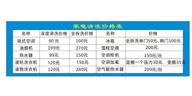 冰箱清洗价格